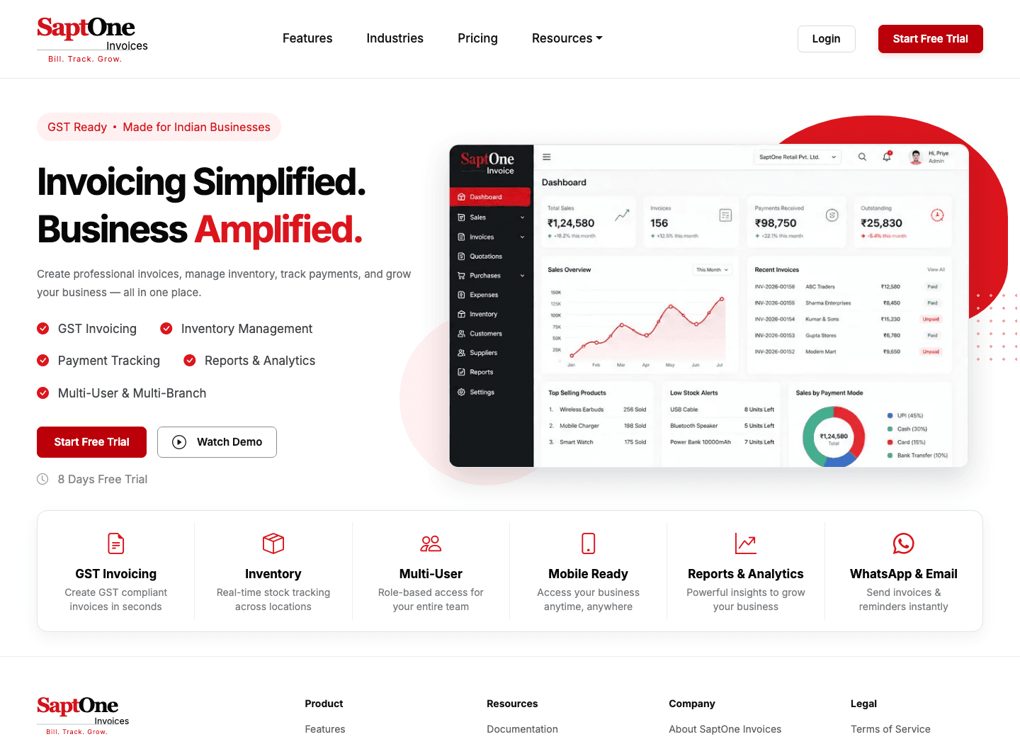 SaptOne Invoices product page introducing GST invoicing, inventory, and payment tracking